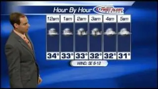 Meteorologist Matt Stevens Saturday morning weather 3-30-12