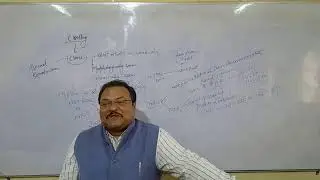 UPSC/UPPCS || Bio technology, Science & Technology II Mr. D.P.N. Singh