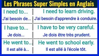 Apprendre Anglais Facilement : English - French Class, Language learning for beginners.