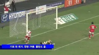 South Korea - Poland National Football Teams Friendly Match Highlights