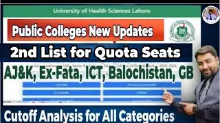 UHS 2nd Merit List for Quota Seats | Closing Aggregates for All Categories