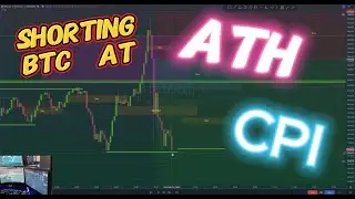 SHORTING BITCOIN AT ALL TIME HIGH ON CPI EVENT USING ICT SMC 12.03.2024 TRADE RECAP