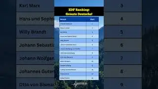 Hitliste der Giganten: Ranking der gr&ouml;&szlig;ten Deutschen aller Zeiten! 🇩🇪✅ #deutschland