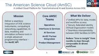 NERSC NUG Community Call - Updates on the American Science Cloud  (AmSC)