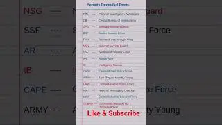 Important full forms/full forms of CId,CBI,SPG,BSF,Raw,Nsg,Ssf#gk#gkfullforms#viral#gkshorts#indiagk
