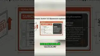 #10 Секрет Трейд Акта  Гибкость Торгового Права