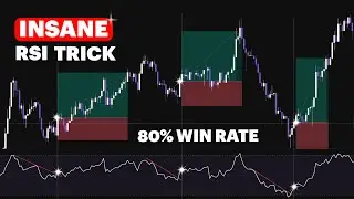 Stop Using RSI Wrong! Try This Killer Setup