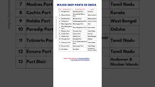 Major Ship 🚢⚓ Ports in India #shorts #checkdescription
