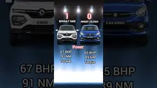 Renault Kwid Vs Maruti Celerio Comparison |  ग़लती करदी हल्के में लेके 😂