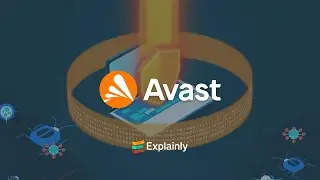 Avast Cloud Backup | Explainly 2D Animated Isometric Explainer Video
