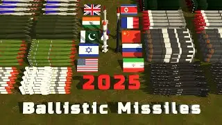 Топ-10 стран по количеству баллистических ракет в 2025 году