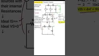 Thevenin&rsquo;s Theorem &ndash; Flowchart | Basic Electrical Engineering | L15