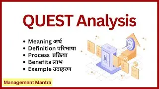 Quest Analysis, quick environmental scaling techniques |strategic management