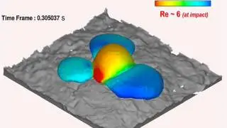 Portable Powder Coating-Splat Formation Simulation .