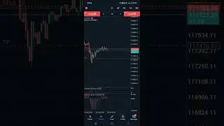 Bitcoin Live Trading Profit Sunday 😜#tradingworld #trading #shorts #crypto #bitcoin #btc #live