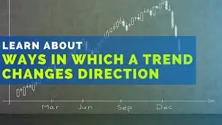 Various ways in which a Trend can change Direction l Technical Analysis