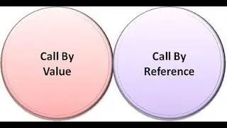 call by value and call by refrence | python | call by value and call by refrence in python