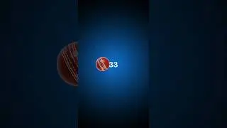 #6 IPL Secrets You Never Knew Existed