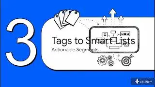 STOP LOSING LEADS: GoHighLevel Organization System (Tags, Smart Lists & Workflows)