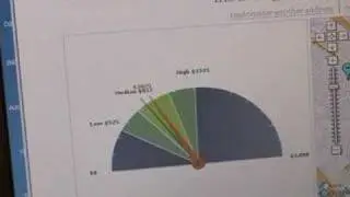 Paying too much rent?