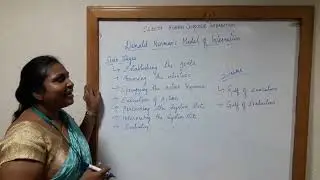 Normans Model |Human Computer Interaction | Mrs.A.Tamizharasi | Assistant Professor,CSE,RMDEC.