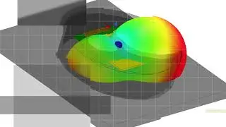 Mattester - Your partner in antenna design and RF material testing
