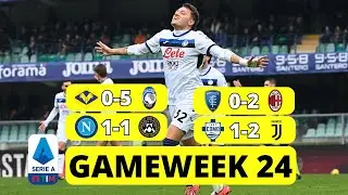 Atalanta apply the pressure as Napoli are held by Udinese - Gameweek 24