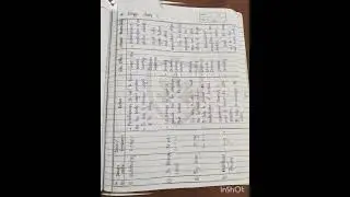 care plan on low birth weight baby || child health nursing
