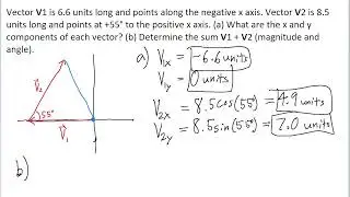 Vector V1 is 6.6 units long and points along the negative x axis. Vector V2 is 8.5 units long and