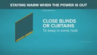 Tips to stay warm if the power goes out
