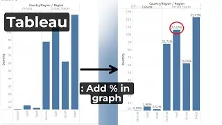 Tableau: add percentage label in bar graph