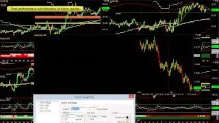 Forex Blog - 3 Step Easy Forex Trading System June 27, 2014