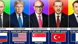 💰 20 Presidents and Their Salaries | Shocking World Leader Incomes 🌍 | Salary Per Year |