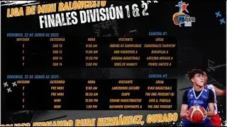 FBPUR Finales - Bayamon ABB vs Bucaplaa - 13u Div 1 - 22.Jun.25