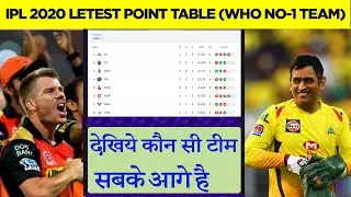 IPL 2020 Latest Point Table After Match 13 l IPL 2020 Point Table l Points Table Of IPL 2020 |