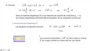 II 3 Differneces entre H et B