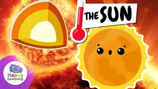 ☀️ All About THE SUN | Educational Videos for Children | @HappyLearningENG