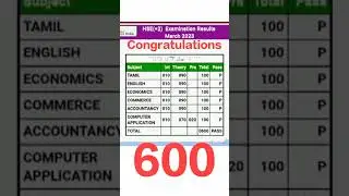 600 / 600 Top Mark Congratulations TO All 12th Result 2023 Tamilnadu state first mark today shorts