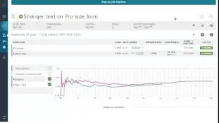 CRO case study: FindAPro Form intro text