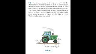 The tractor exerts a towing force . Determine the normal reactions at each of the two front and two