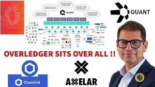 🚨🔔Quant Overledger Sits Over ALL of Web3, The King of Interoperability $100,000 QNT‼️
