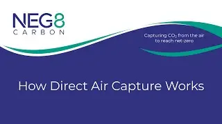 How Direct Air Capture Works