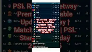 PSL Results | Betway Premiership Table Updated Today | Matchweek 14 | PSL  Standings Today 2025/2026