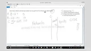 IPv4 Subnetting - Counting subnets and usable hosts per subnet