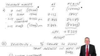 ACCA F9 Investment Appraisal Under Uncertainty - Sensitivity Analysis (example 1)