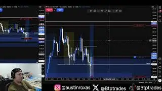One Trade a Day Challenge: Day 6 $444 Profit Trading ES Futures