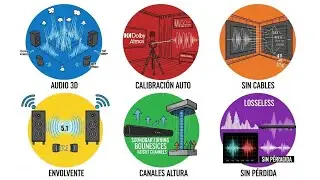 Todas Las Ventajas De Las Tecnologías De Audio Explicadas en 16 Minutos