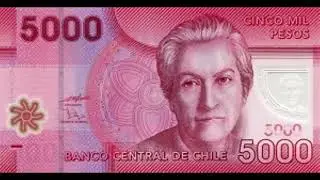 CLP Chilean Peso