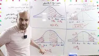 رياضيات الأدبي الفصل الثاني  توجيهي 2005  التوزيع الطبيعي الجزء 2والمتغير العشوائي للتوزيع الطبيعي