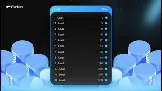 Pawar of Forton and fort 💲💯 ToN wark form home online business blockchain System 💯💲 ton 